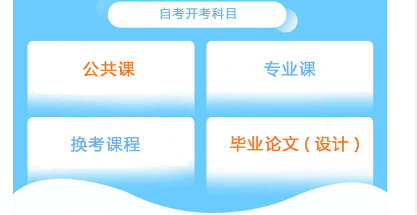 湖南大学自考