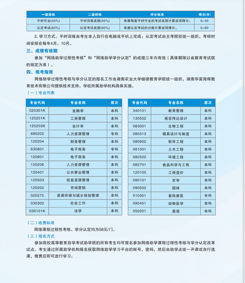 湖南农业大学自考招生简章