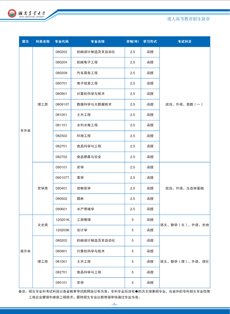 湖南农业大学成人高考教育招生简章