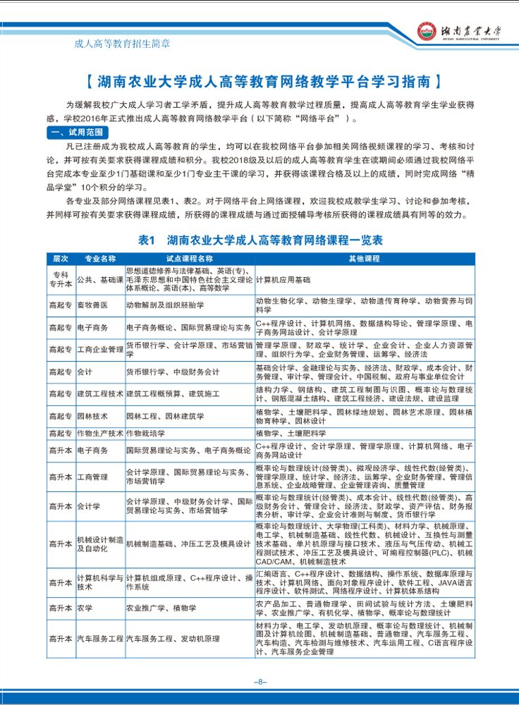 湖南农业大学成人高考教育招生简章